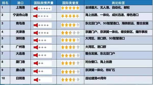 声誉.jpg